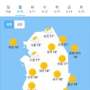 6월10일 날씨 이미지