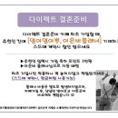 허니문 계약후기 어썸트래블 칸쿤 7박8일 계약후기
