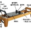 에스바디기구필라테스
