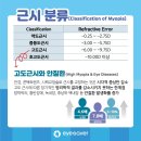 아이세이버 동광주 이미지
