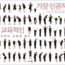 가장 인권적인, 가장 교육적인 - 학생인권이 교육에 묻다_2012.3.12출간 이미지