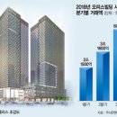 오피스올 이미지