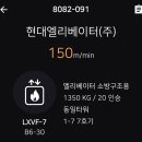 부산광역시 동구 조방로 이미지