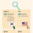 SP-5D04 | 바료랑 어린이 유산균 키즈 아연비타민D 함유 하루 한 포로 아이와 함께 건강 챙긴 후기