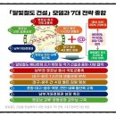 송백슈퍼