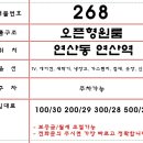 삼보세탁소 이미지