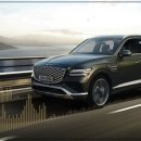 당신은 혁신의 편입니까? | "2025 GV80: 프리미엄 SUV의 새로운 혁신, 당신이 놓쳐서는 안 될 이유!"