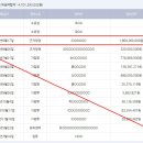 에이치앤컨설팅 이미지
