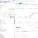 83재송시영(재송그린) 이미지