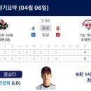 일직 이미지