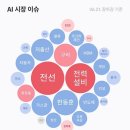 티엘투 이미지