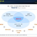 웨이브엠(WAVE M) 이미지