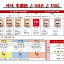 중국어 회화(심화) | 🏫 일산 시사중국어학원 | 기초 회화부터 HSK·TSC까지 완벽한 중국어 커리큘럼!