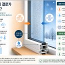창문 프레임에 결로는? 이미지