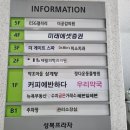 두날개의료기 | 등통증 성복역 재활의학과의원에서 진료후기 (feat.우체국실비)