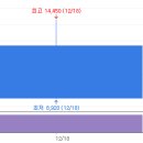 나노종합화장품 이미지