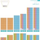 부천 옥길센트럴힐 이미지