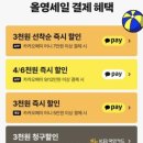 🫒올리브영🫒세일때 꼭 사야할 내돈내산 솔직리뷰❗️❗️(바디,헤어편)