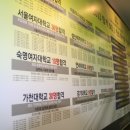 은평창조의아침미술학원