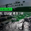 반도체 지고, 자동차 뜨고…외화벌이 효자 바뀐다 이미지