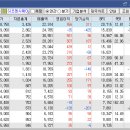 송림스쿨 이미지