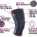 메디도트 이미지