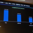 지피지기PC 이미지