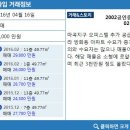 방화공인중개사사무소 이미지