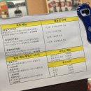 냠냠식당 | 산본 냠냠후기 : 팔덕식당 매꼼란 등갈비 맛집 ⚯̫