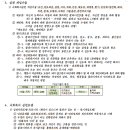 사회복지사 1급 이론 - 사회복지실천기술론 | [2025년 사회복지사 1급 대비] 사회복지 실천기술론 요약정리