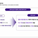 도구제일약국 이미지