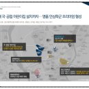 월평어린이집 이미지
