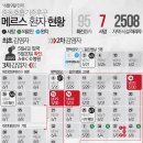 옥천제일의원 이미지