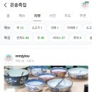 중구청.메리놀병원 이미지