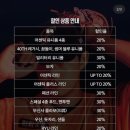 스파이더샵