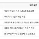 워크아웃