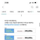 바우라움동물병원 네이버블로그