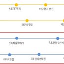 청호초등학교후문 이미지