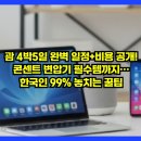 푸드앤문화힐링협동조합 | 괌 4박5일 완벽 일정+비용 공개! 콘센트 변압기 필수템까지… 한국인 99% 놓치는 꿀팁
