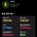 CU 산성타운점 | 불암산 애기봉 암릉길 등산 코스 -> 전망대 힐링타운 하산 후기 (도파민 폭발 코스)