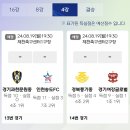 [중등][8강 결과 및 4강 일정] 2024 제천의병추계중등축구대회(청풍) 이미지