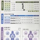 피노키오복싱 이미지