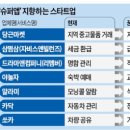 이원IT 이미지