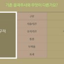 마이퀸의원 네이버블로그