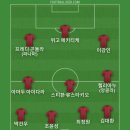 에너지바 먹어서 베스트11 이미지