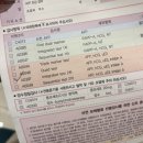 일품향양꼬치 - 화성시 평3길 15 | [임신 16주2일~/ +4.5kg] 기형아검사하고 결과받기