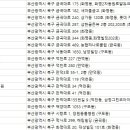 삼정동물병원 이미지