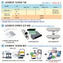 전담어때 이미지