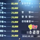 양천하