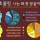 신나는날 이미지